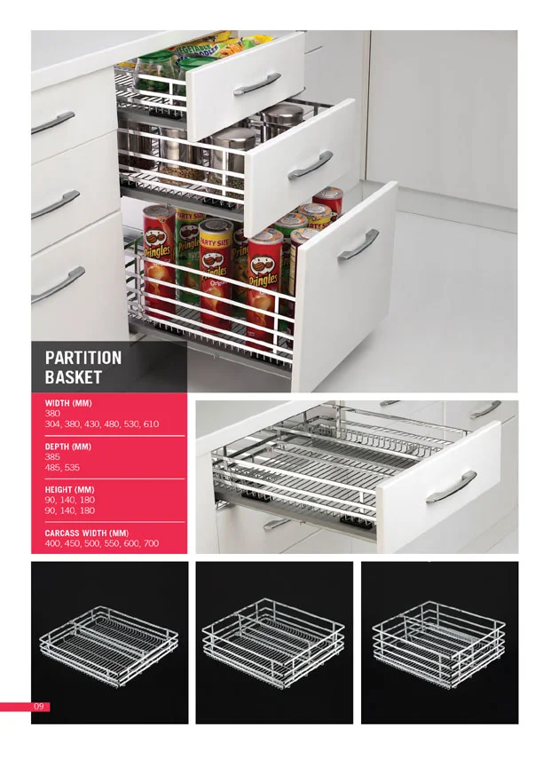 kitchen access 2 wm
